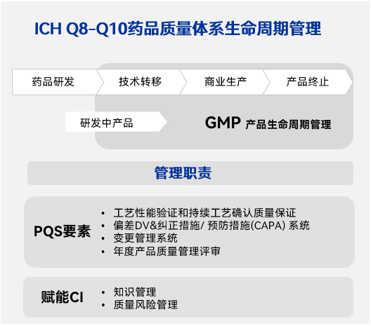 CQ9电子·(中国)唯一官方网站