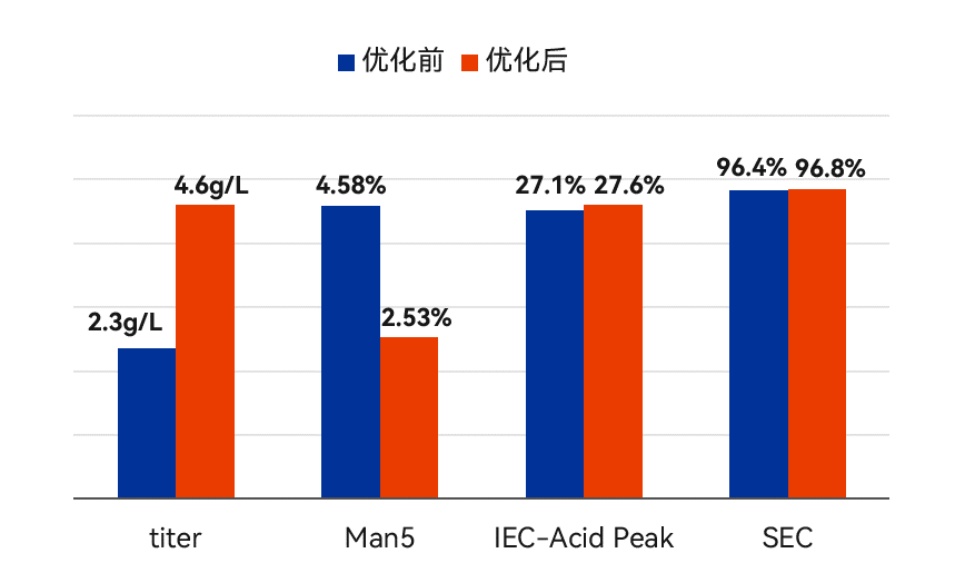 CQ9电子·(中国)唯一官方网站