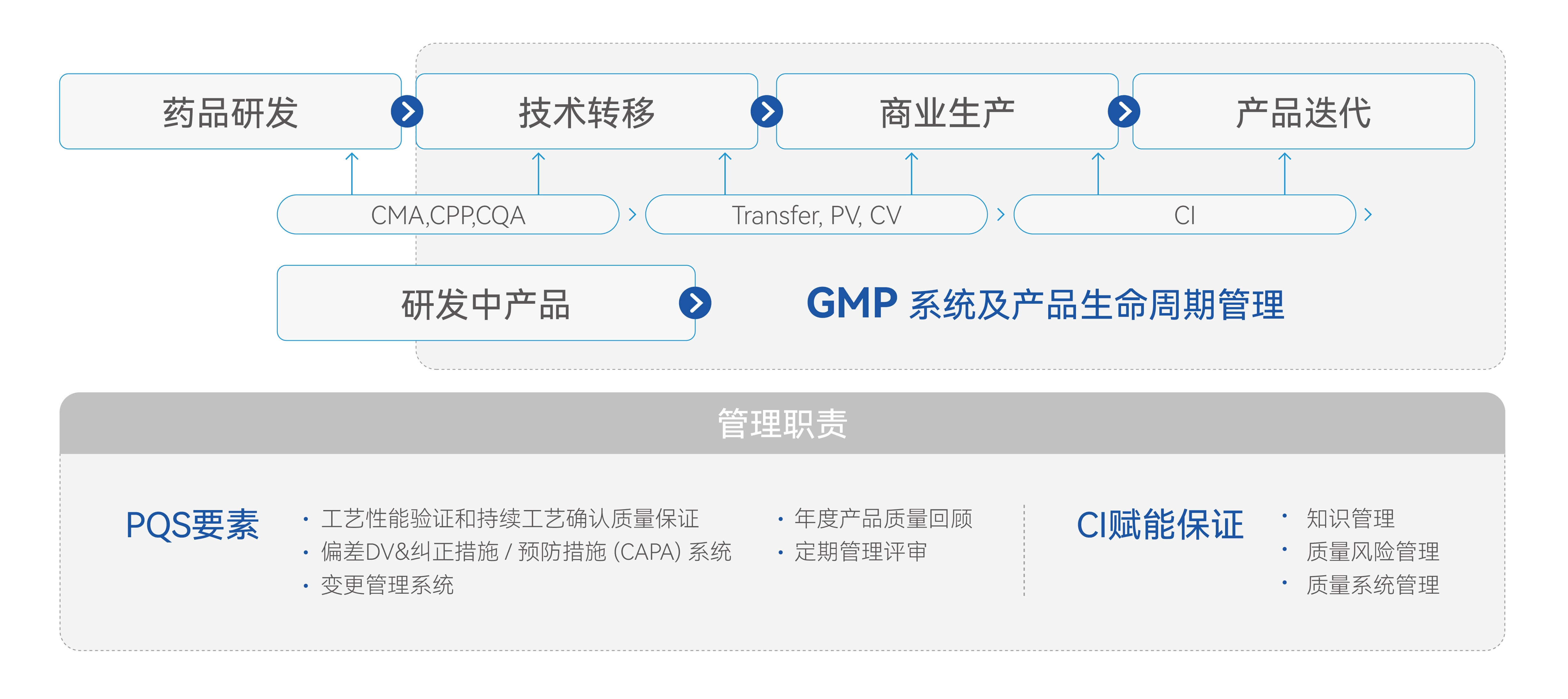 CQ9电子·(中国)唯一官方网站