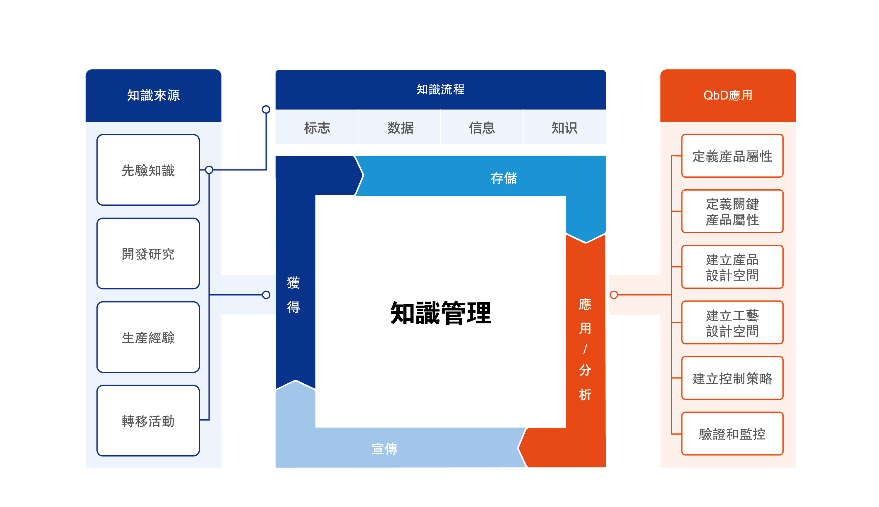 CQ9电子·(中国)唯一官方网站